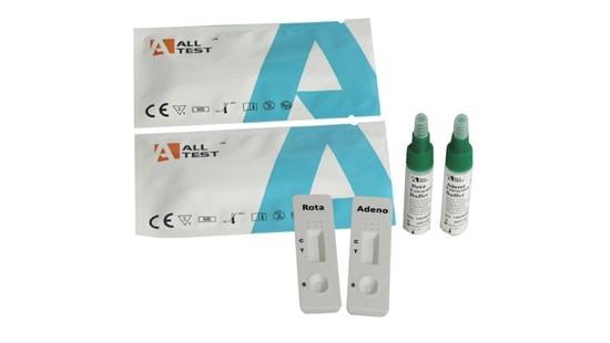 Швидкий тест на глутаматдегідрогеназу + токсин А + токсин В Clostridium difficile комбо.,Hangzhou AllTest Biotech Co., Ltd.,ICD-635B